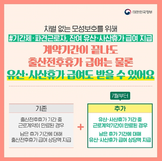 차별 없는 모성보호를 위해
기간제· 파견근로자, 잔여 유산·사산휴가 급여 지급
계약기간이 끝나도 출산전후휴가 급여는 물론 유산·사산휴가 급여도 받을 수 있어요.
· 기존 : 출산전후휴가 기간 중 근로계약이 만료된 경우 남은 휴가 기간에 대해 출산전후휴가 급여 상당액 지급
→ 7월부터 추가 : 유산·사산휴가 기간 중 근로계약기간이 만료된 경우 남은 휴가 기간에 대해 유산·사산휴가 급여 상당액 지급