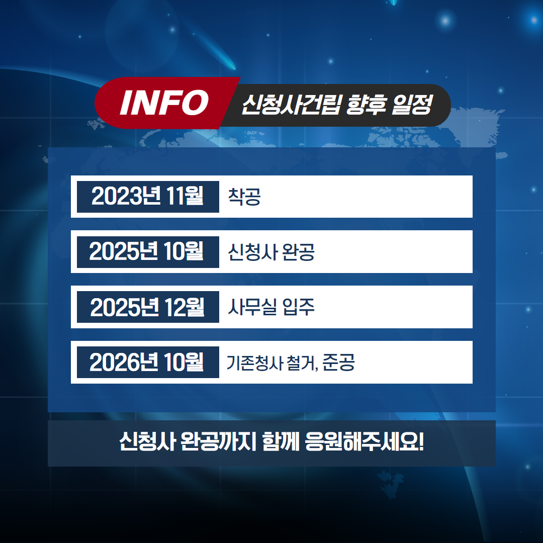 INFO 신청사건립 향후 일정
2023년 11월 착공
2025년 10월 신청사 완공
2025년 12월 사무실 입주
2026년 10월 기존청사 철거, 준공
신청사 완공까지 함께 응원해주세요