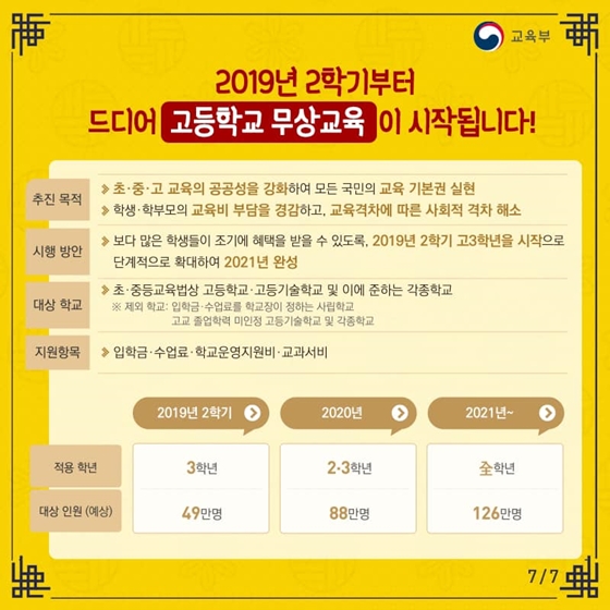 무엇이든 물어보살
고등학교 무상교육 Q&A