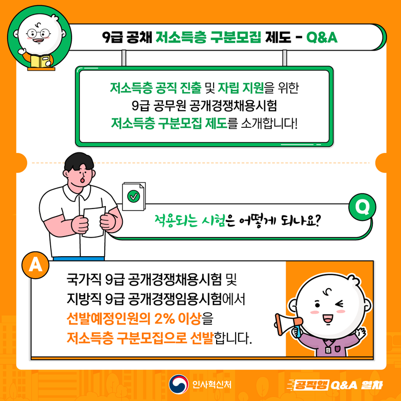 9급 공채 저소득층 구분모집 제도-Q&A
저소득층 공직 진출 및 자립 지원을 위한 9급 공무원 공개경쟁채용시험
저소득층 구분모집 제도를 소개합니다.!
Q적용되는 시험은 어떻게 되나요?
A 국가직 8급 공개경쟁채용시험 및 지방직 9급 공개경쟁임용시험에서
선발예정인원의 2%이상을 저소득층 구분모집으로 선발합니다.