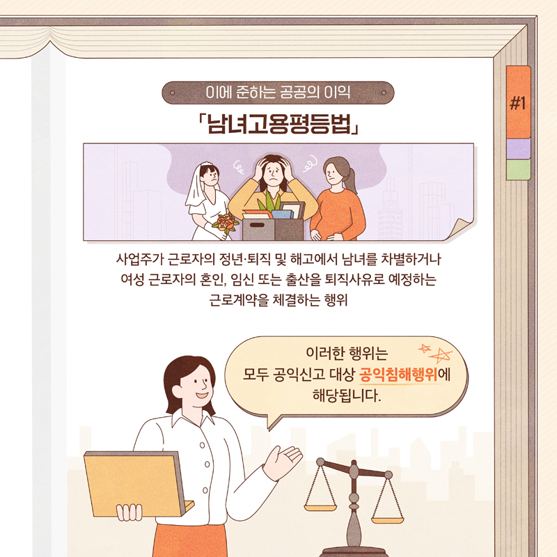 이에 준하는 공공의 이익
남녀고용평등법
사업주가 근로자의 정년 퇴직 및 해고에서 남녀를 차별하거나
여성근로자의 혼인, 임신 또는 출산을 퇴직사유로 예정하는
근로계약을 체결하는 행위
이러한 행위는 모두 공익신고 대상 공익침해행위에 해당됩니다.