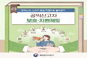 3 공익신고, 신고자 보호 지원제도 알아보기
공익신고자 보호 지원제도
비밀보장, 신변보호, 책임감면, 보호조치, 보상금, 포상금, 구조금