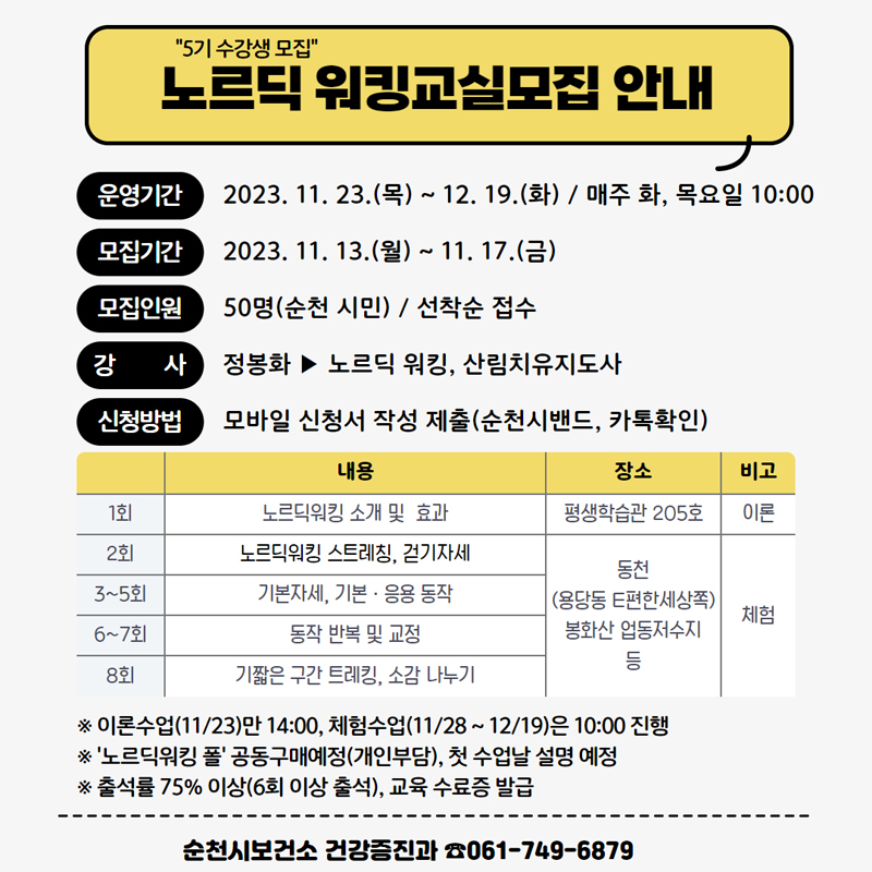 5기 수강생 모집
노르딕 워킹교실모집 안내
운영기간 2023.11.23.(목)~12.19.(화) / 매주 화, 목요일 10:00
모집기간 2023.11.13.(월) ~ 11.17.(금)
모집인원 50명(순천시민) / 선착순 접수
강사 정봉화>노르딕 워킹, 산림치유지도사
신청방법 모바일 신청서 작성 제출(순천시밴드, 카톡확인)
1회 노르딕워킹 소개 및 효과, 평생학습관 205호, 이론
2회 노르딕워킹 스트레칭, 걷기자세
3~5회 기본자세, 기본.응용 동작
6~7회 동작 반복 및 교정
8회 기짧은 구간 트레킹, 소감 나누기
장소 동천(용당동 E편한세상쪽 봉화산 업동저수지 등), 체험
※ 이론수업(11/23)만 14:00, 체험수업(11/28~12/19)은 10:00 진행
※ '노르딕워킹 폴' 공동구매예정(개인부담), 첫 수업날 설명 예정
※ 출석률 75% 이상(6회 이상 출석), 교육 수료증 발급
순천시보건소 건강증진과 061-749-6879