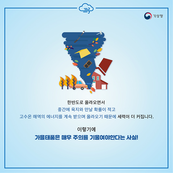 2019년 가을
여름태풍보다 더 쎈 태풍을 조심하라!
가을태풍