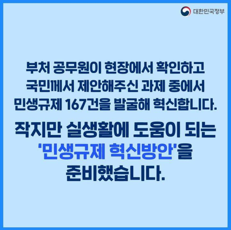 부처 공무원이 현장에서 확인하고 국민께서 제안해주신 과제 중에서 민생규제 167건을 발굴해 혁신합니다.
작지만 실생활에 도움이 되는 민생규제 혁신방안을 준비했습니다.