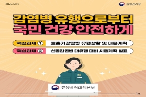 감염병 유행으로부터
국민 건강 안전하게
핵심과제1 호흡기감염병 유행상황 및 대응계획
핵심과제2 신종감염병 대유행 대비 시행계획 발표
중앙방역대책본부