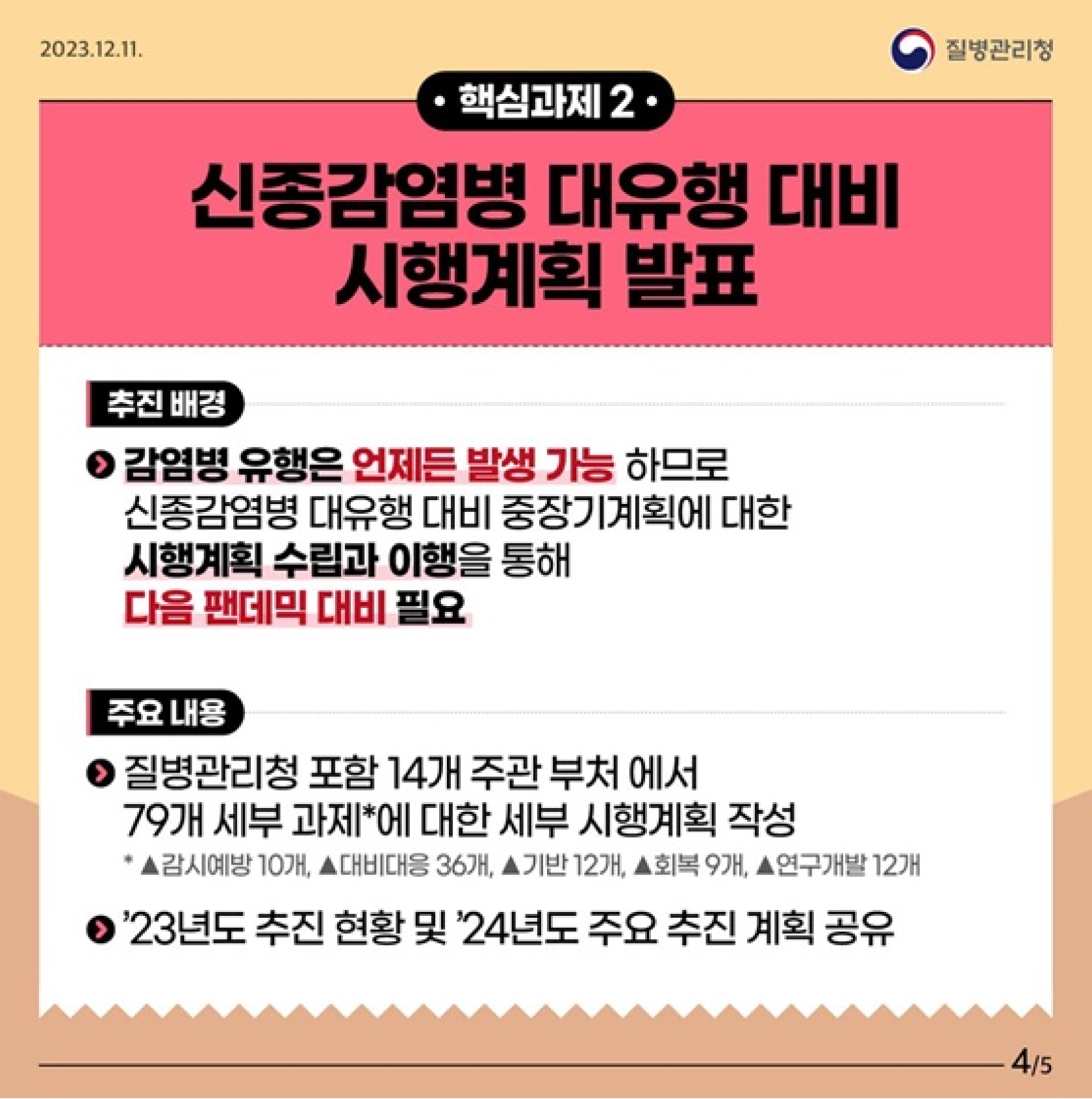 핵심과제2
신종감염병 대유행 대비 시행계획 발표
추진배경
감염병 유행은 언제든 발생 가능 하므로
신종감염병 대유행 대비 중장기계획에 대한
시행계획 수립과 이행을 통해
다음 팬데믹 대비 필요
주요내용
질병관리청 포함 14개 주관 부처에서
79개 세부 과제에 대한 세부 시행계획 작성
감시예방 10개, 대비대응 36개, 기반12개, 회복 9개, 연구개발 12개
23년도 추진 현황 및 '24년도 주요 추진 계획 공유