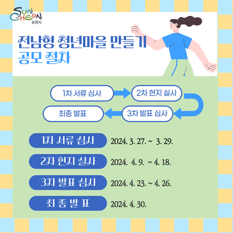 「2024년 전남형 청년마을 만들기 지원사업」공모 