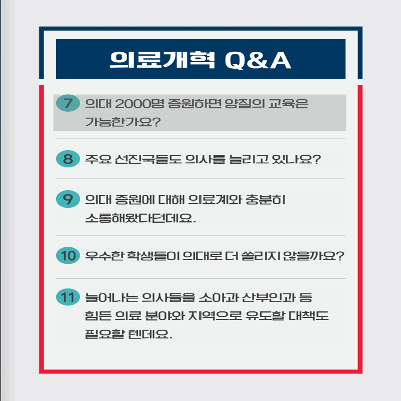 의료개혁 Q&A
7 의대 2000명 증원하면 양질의 교육은 가능한가요?
8 주요 선진국들도 의사를 늘리고 있나요?
9 의대 증원에 대해 의료계와 충분히 소통해왔다던데요.
10 우수한 학생들이 의대로 더 쏠리지 않을까요?
11 늘어나는 의사들을 소아과 산부인과 등 힘든 의료 분야와 지역으로 유도할 대책도 필요할 텐데요.