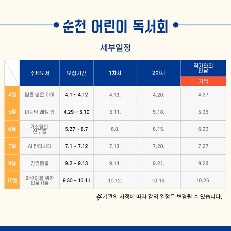 순천 어린이 독서회
세부일정
(해당이미지는 표로 구성된 내용입니다. 월, 주제도서, 모집기간, 1차시, 2차시, 작가와의 만남(기적)을 나타냅니다.)
4월, 담을 넘은 아이, 4.1-4.12, 4.13, 4.20, 4.27. 
5월, 마지막 레벨 업, 4.29-5.10, 5.11, 5.18, 5.25.
6월, 기소영의 친구들, 5.27-6.7, 6.8, 6.15, 6.22.
7월, AI판타시티, 7.1-7.12, 7.13, 7.20, 7.27,
9월, 감염동물, 9.2-9.13, 9.14, 9.21, 9.28,
10월, 어린이를 위한 인공지능, 9.30-10.11, 10.12, 10.19, 10.26.
기관의 사정에 따라 강의 일정은 변경될 수 있습니다.