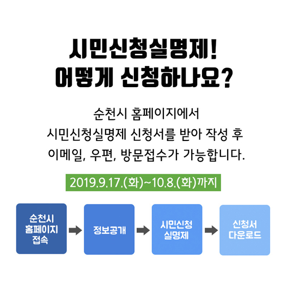 시민 신청 실명제 