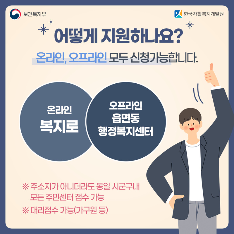 어떻게 지원하나요?
온라인, 오프라인 모두 신청가능합니다.
온라인 복지로 오프라인 읍면동 행정복지센터
주소지가 아니더라도 동일 시군구내 모든 주민센터 접수 가능
대리접수 가능(가구원 등)