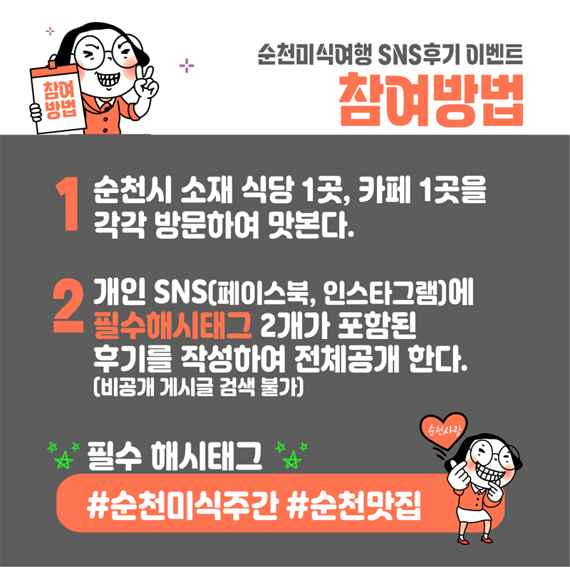 순천미식여행 SNS후기 이벤트 참여방법
1 순천시 소재 식당 1곳, 카페 1곳을 각각 방문하여 맛본다
2 개인 SNS(페이스북, 인스타그램)에 필수해시태크 2개가 포함된 후기를 작성하여 전체공개 한다.(비공개 게시글 검색 불가)
필수 해시태크