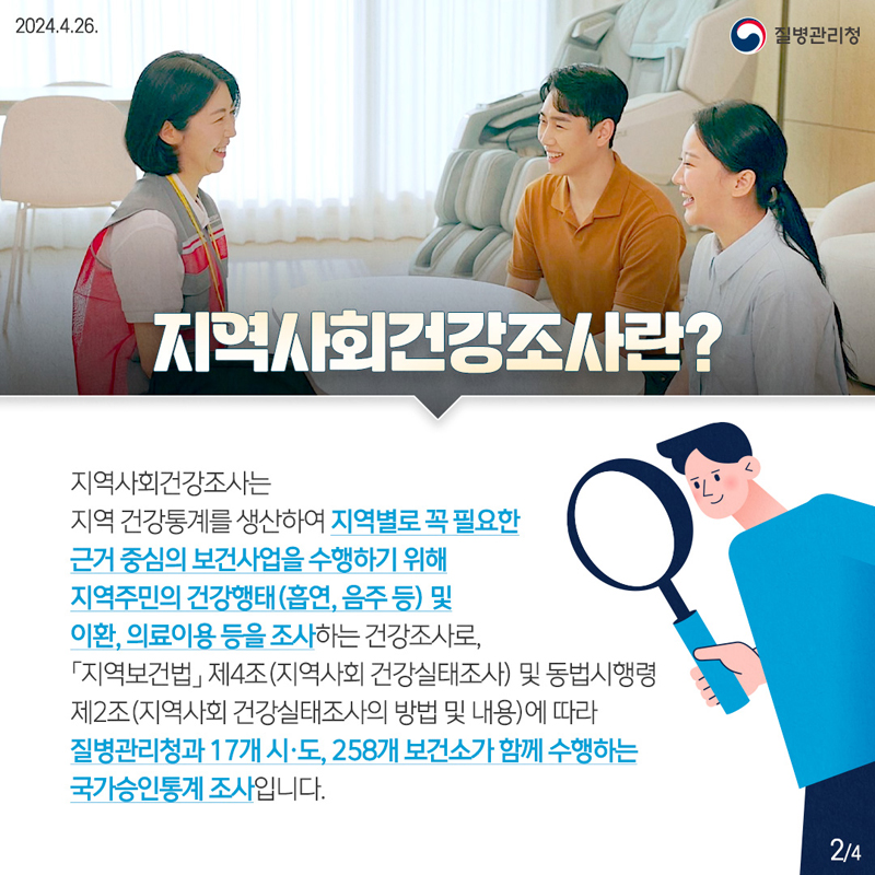 지역사회건강조사란?
지역사회건강조사는 지역 건강통계를 생산하여 지역별로 꼭 필요한 근거 중심의 보건사업을 수행하기 위해 지역주민의 건강행태(흡연, 음주 등) 및 이환, 의료이용 등을 조사하는 건강조사로, 지역보건법 제4조(지역사회 건강실태조사) 및 동법시행령 제2조(지역사회 건강실태조사의 방법 및 내용)에 따라 질병관리청과 17개 시.도, 258개 보건소가 함께 수행하는 국가승인통계 조사입니다.