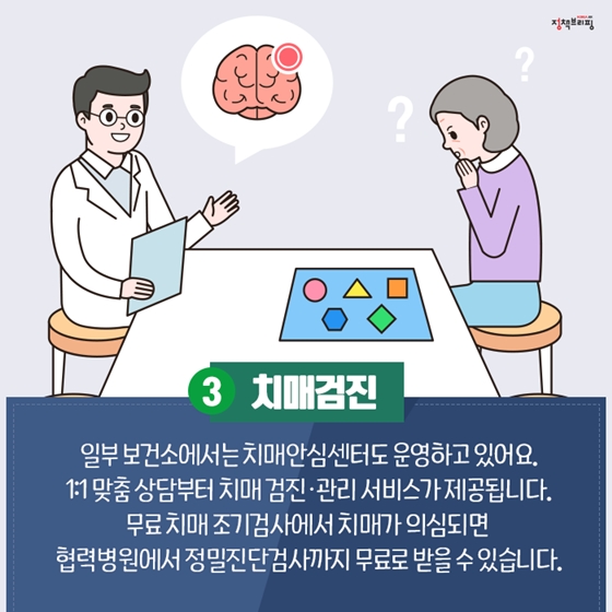 우리 동네 보건소 
100% 활용법 5가지