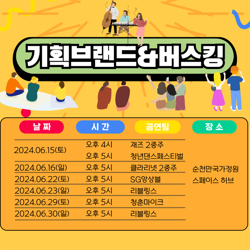 기획브랜드&버스킹
2024.06.15.(토) 오후 4시 재즈2중주, 오후 5시 청년댄스페스티벌
2024.06.16.(일) 오후 5시 클라리넷 2중주
2024.06.22.(토) 오후 5시 SG앙상블
2024.06.23.(일) 오후 5시 리블링스
2024.06.29.(토) 오후 5시 청춘마이크
2024.06.30.(일) 오후 5시 리블링스
장소 순천만국가정원 스페이스 허브