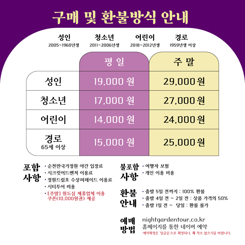 구매 및 환불방식 안내
성인 2005-1960년생, 청소년 2011-2006년생, 어린이 2018-2012년생, 경로 1959년생 이상
평일 성인 19,000원 청소년 17,000원 어린이 14,000원 경로65세이상 15,000원
주말 성인 29,000원 청소년 27,000원 어린이 24,000원 경로65세이상 25,000원
포함사항
순천만국가정원 야간 입장료, 시크릿어드벤쳐 이용료, 정원드림호 수상퍼레이드 이용료, 시티투어 비용, (주말) 원도심 제휴업체 이용 쿠폰(10,000원권) 제공
불포함 사항
여행자 보험, 개인 이용 비용
환불안내
출발 5일전까지 100퍼센트 환불
출발 4일전-2일전 상품 가격의 50퍼센트
출발 1일전-당일 환불 불가
예매방법 nightgardentour.co.kr 홈페이지를 통한 네이버 예약
예약확정은 입금순으로 확정되니, 꼭 착오 없으시길 바랍니다.