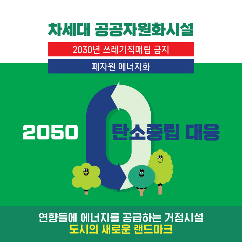 차세대 공공자원화시설
2030년 쓰레기직매립 금지
폐자원 에너지화
2050 탄소중립 대응
연향들에 에너지를 공급하는 거점시설 도시의 새로운 랜드마크