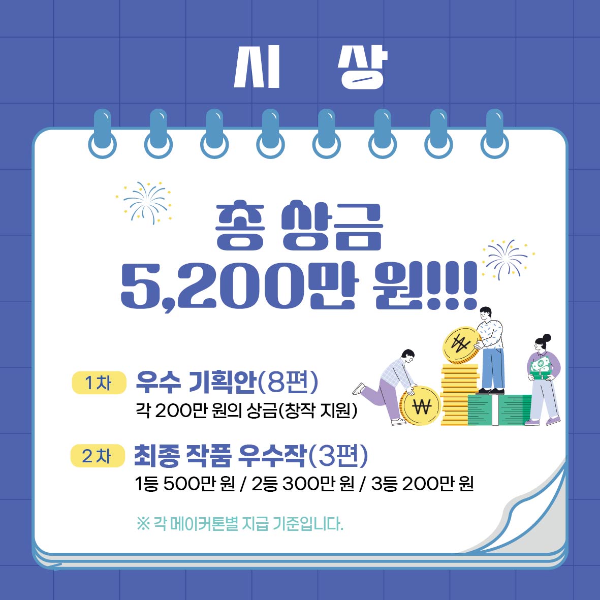 시상
총 상금 5200만원
1차 우수 기획안(8편) 각 200만원의 상금(창작 지원)
2차 최종 작품 우수작(3편)
1등 500만원 2등 300만원 3등 200만원
각 메이커톤별 지급 기준입니다.