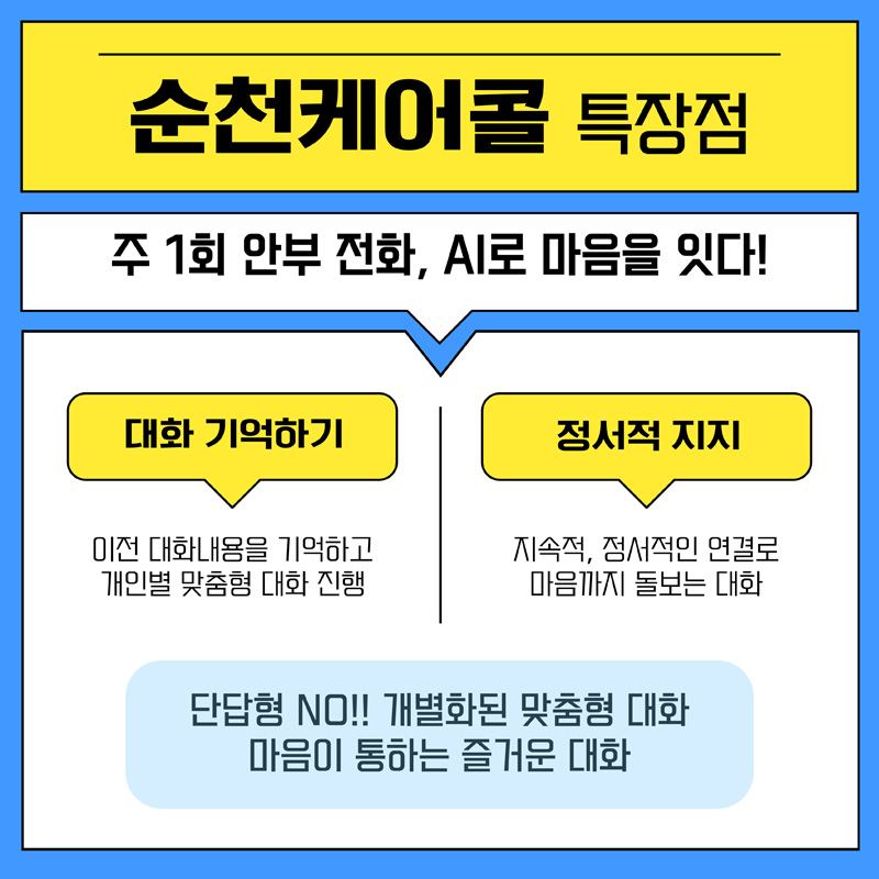 순천케어콜 특장점
주1회 안부 전화, AI로 마음을 잇다
대화 기억하기 이전 대화내용을 기억하고 개인별 맞춤형 대화 진행
정서적 지지 지속적, 정서적인 연결로 마음까지 돌보는 대회
단답형 NO 개별화된 맞춤형 대화 마음이 통하는 즐거운 대화