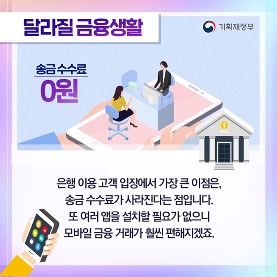 달라질 금융생활
은행 이용 고객 입장에서 가장 큰 이점은 
송금수수료가 사라진다는 점입니다.