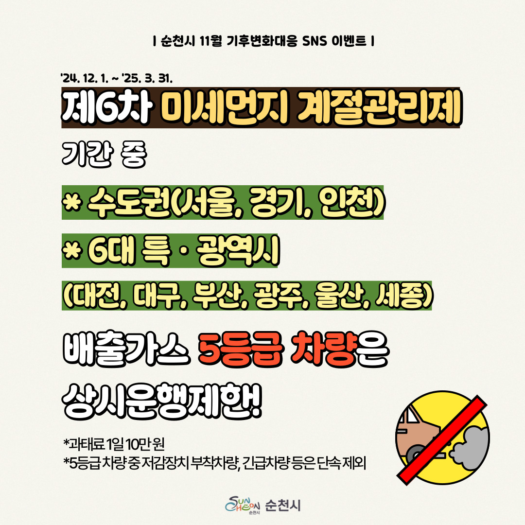 순천시 11월 기후변화대응 SNS 이벤트
24.12.1-25.3.31
제6차 미세먼지 계절관리제 기간 중
수도권(서울, 경기, 인천) 6대 특 광역시(대전, 대구, 부산, 광주, 울산, 세종)
배출가스 5등급 차량은 상시운행제한
과태료 1일 10만원
5등급 차량 중 저감장치 부착차량, 긴급차량 등은 단속 제외