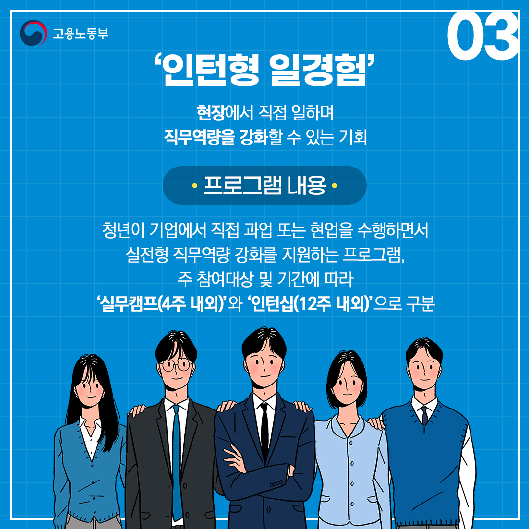 2023년 미래내일일경험사업 참여청년 모집 