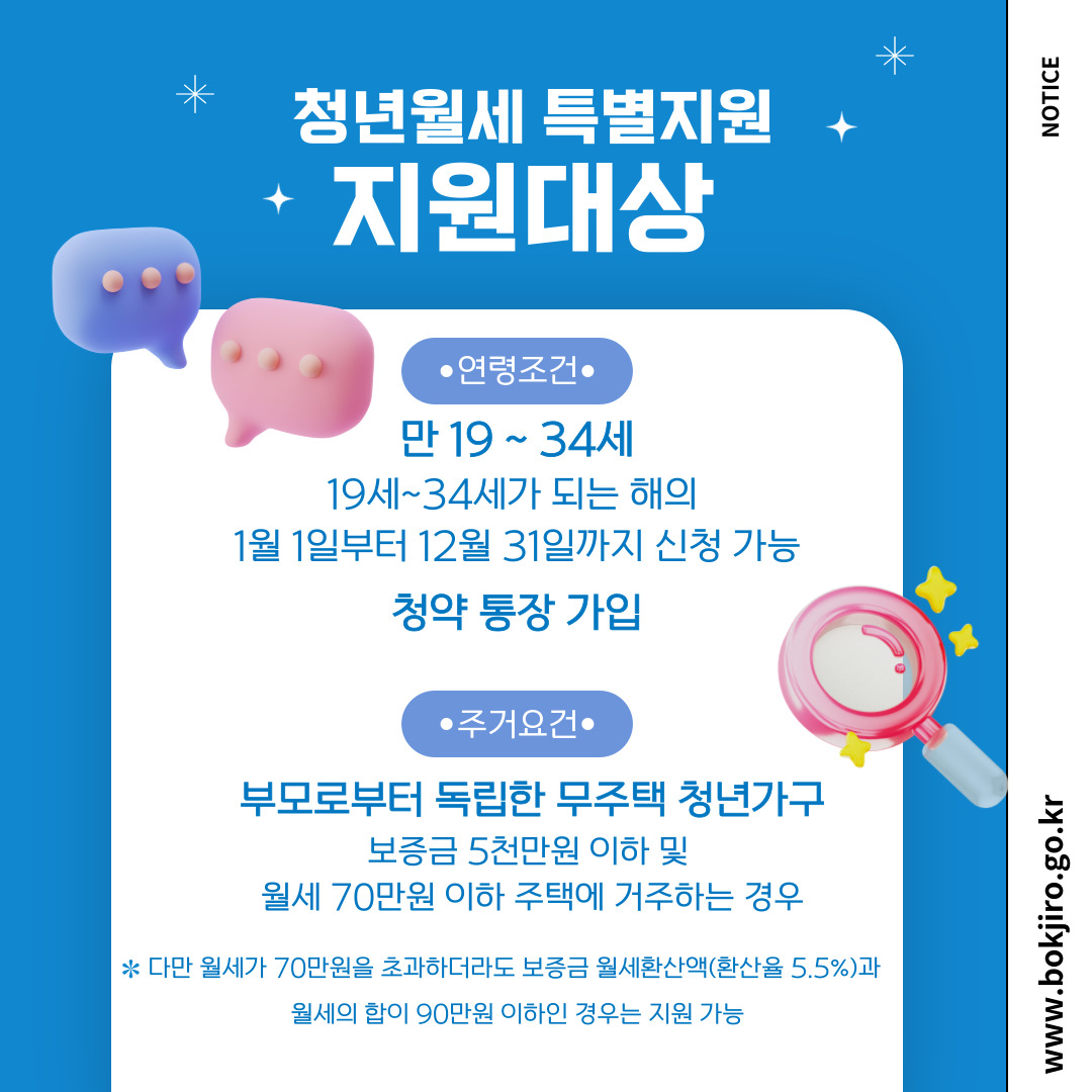 청년 월세 특별지원 사업 