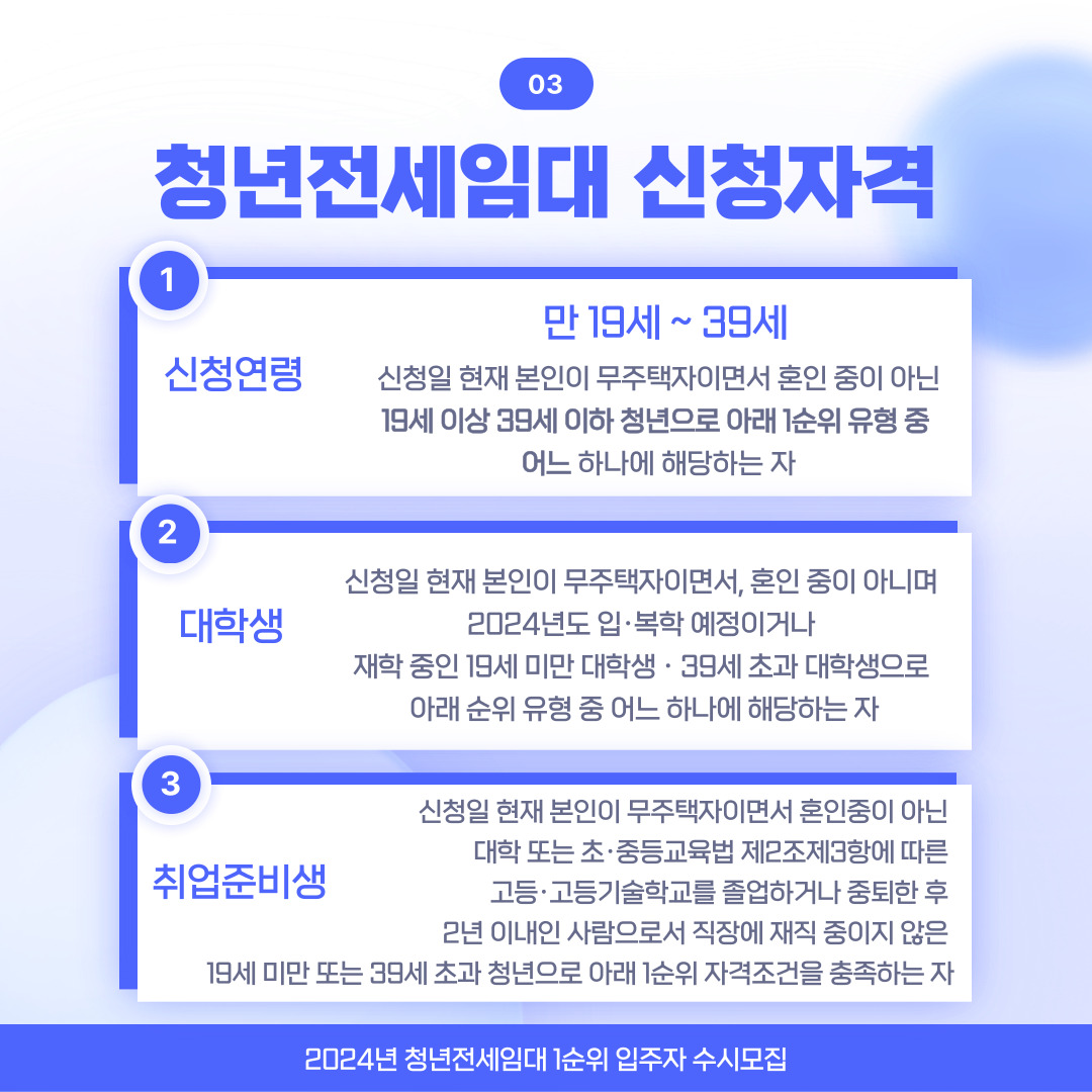 2024년 청년전세임대 1순위 입주자 수시모집 