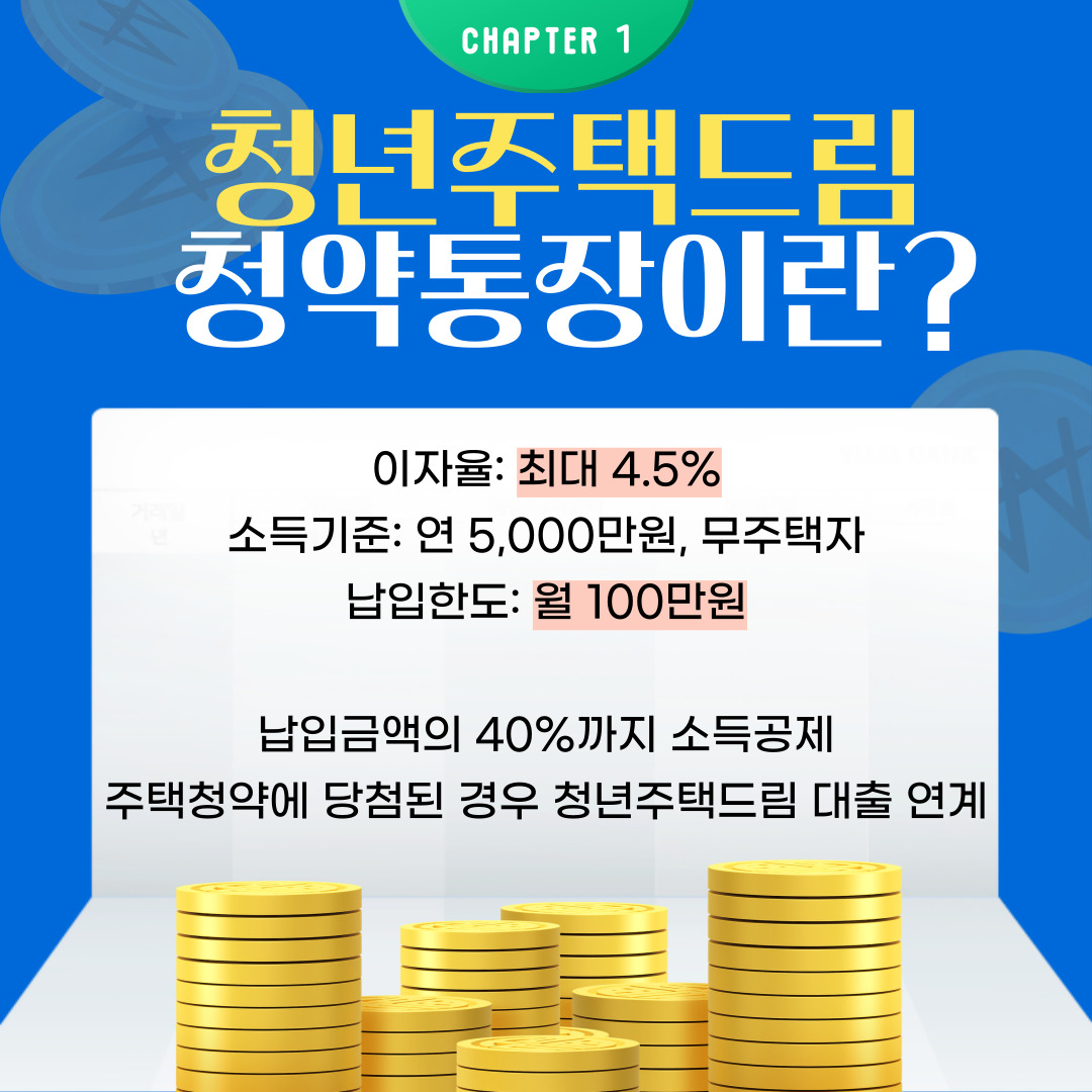 청년주택드림 청약통장 