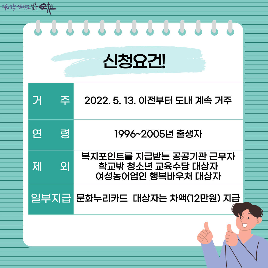 2024년 전남청년 문화복지카드 추가모집 안내 