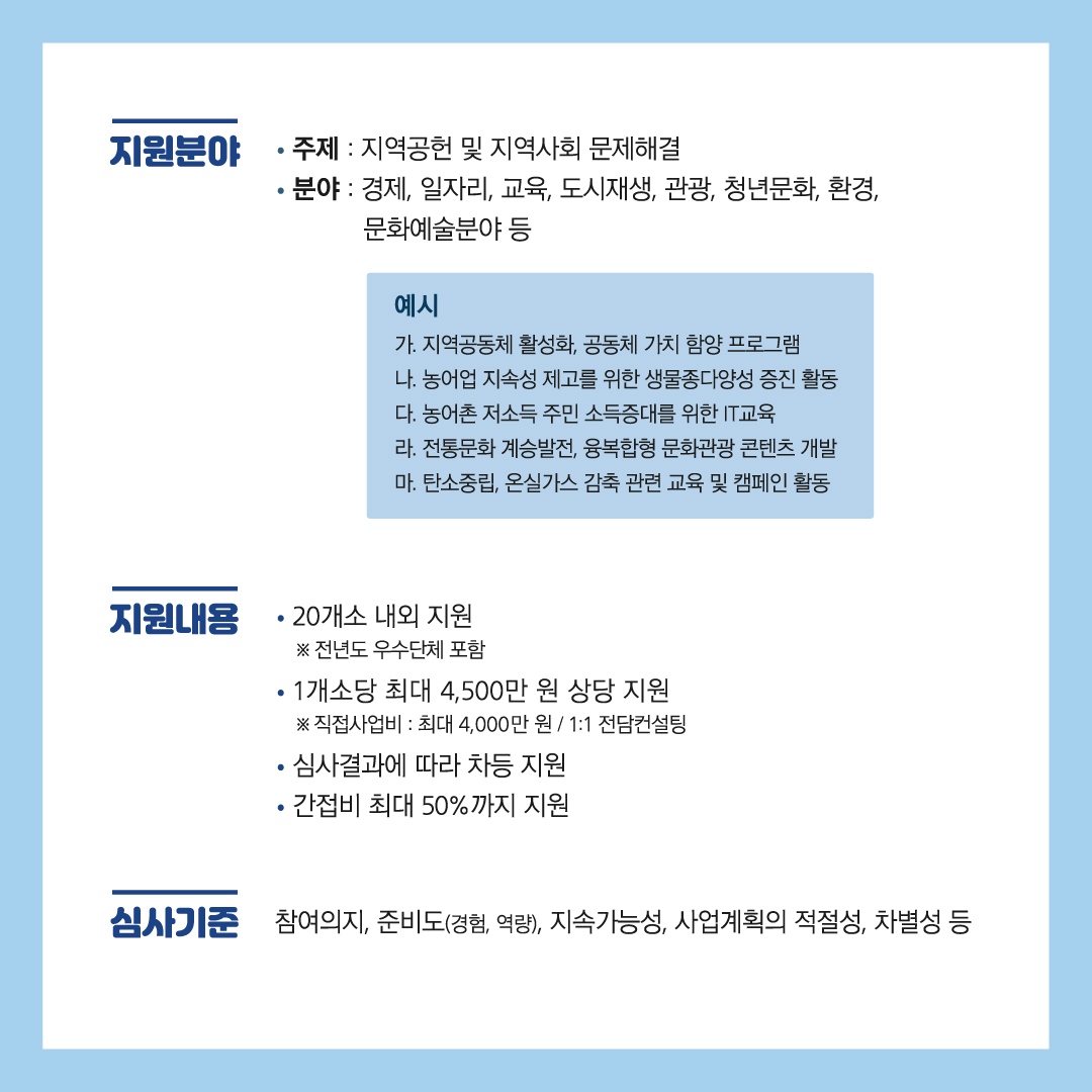 2023 지역 청년활동가 지원사업 참여 청년단체 모집 