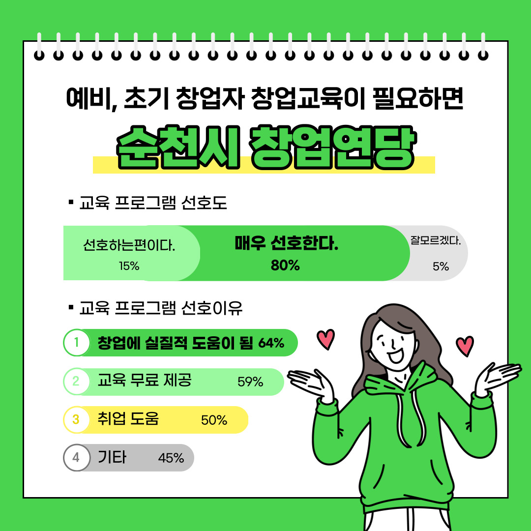 창업연당 디지털마케터 교육생 모집 