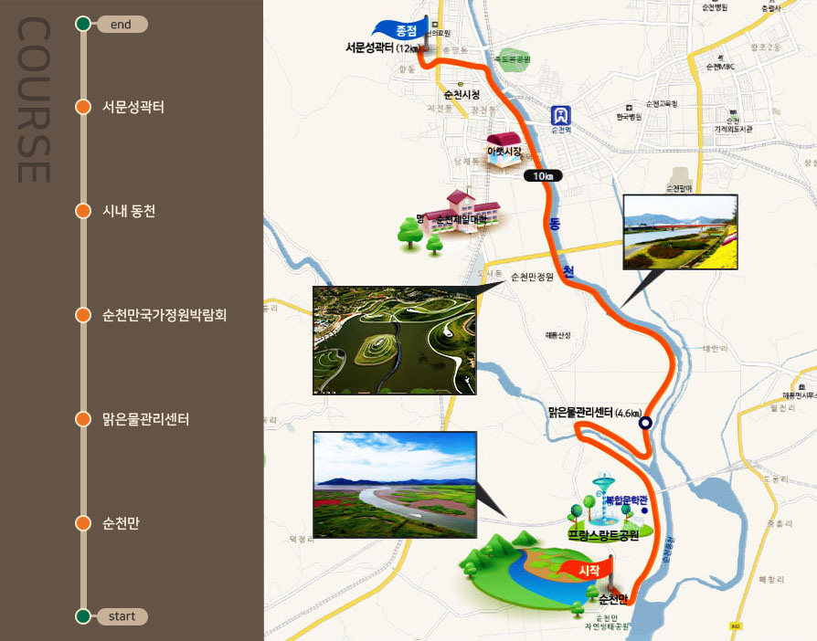 전체코스 서문성곽터(시작)→시내 동천→순천만정원→맑은물관리센터→순천만(종점)