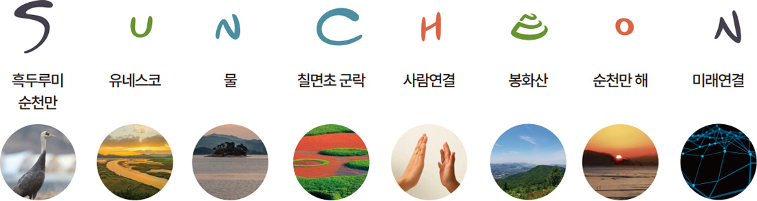 흑두루미 순천만, 유네스코, 물, 칠면조군락, 사람연결, 봉화산, 순천만 해, 미래연결