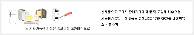 사용가능한 제품은 중고물품 교환매장으로... 신제품 구매시 판매자에게 제품 및 포장재 회수요청, 사용불가능한 대형 가전제품도 대형스티커 구입 부착후 배출