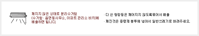 깨지지 않는 상태로 분리수거함(수거함 : 읍면동사무소, 아파트 관리소 비치)에 배출하면 됩니다. -다쓴 형광등은 깨어지지 않도록 묶어서 배출 -깨진것은 종량제 봉투에 넣어서 일반쓰레기로 버려주세요.