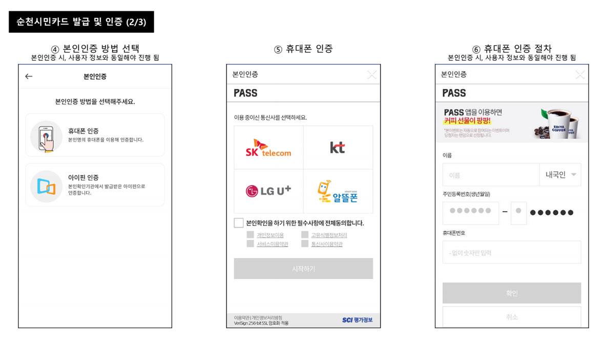 순천시민카드 발급 및 인증(2/3)
4.본인인증 방법 선택-본인인증시 사용자 정보와 동일해야 진행 됨
5.휴대폰 인증
6.휴대폰 인증절차-본인인증 시 사용자 정보와 동일해야 진행됨