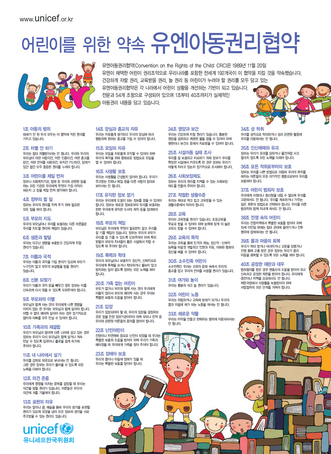 www.unicef.or.kr 
              어린이를 위한 약속 유엔아동권리협약
유엔아동권리협약(Convention on the Rights of the Child: CRC)은 1989년 11월 20일
유엔이 채택한 어린이 권리조약으로 우리나라를 포함한 전세계 192개국이 이 협약을 지킬 것을 약속했습니다.
건강하게 자랄 권리, 교육받을 권리, 놀 권리 등 어린이가 누려야 할 권리를 모두 담고 있는
유엔아동권리협약은 각 나라에서 어린이 상황을 개선하는 기반이 되고 있습니다.
전문과 54개 조항으로 구성되어 있으며 1조부터 40조까지가 실제적인
아동권리 내용을 담고 있습니다.
1조 아동의 범위
18세가 안 된 우리 모두는 이 협약에 적힌 권리를
가지고 있습니다.
2조 차별 안 하기
우리는 절대 차별받아서는 안 됩니다. 우리와 우리의
부모님이 어떤 사람이건, 어떤 인종이건, 어떤 종교를
믿건, 어떤 언어를 사용하건, 부자건 가난하건, 장애가
있건 없건 모두 동등한 권리를 누려야 합니다.
3조 어린이를 제일 먼저
정부나 사회복지기관, 법원 등 우리와 관련된 일을
하는 모든 기관은 우리에게 무엇이 가장 이익이
되는지 그 점을 제일 먼저 생각해야 합니다.
4조 정부의 할 일
정부는 우리의 권리를 지켜 주기 위해 필요한
모든 일을 해야 합니다.
5조 부모의 지도
우리의 부모님이나 우리를 보호하는 다른 어른들은
우리를 지도할 권리와 책임이 있습니다.
6조 생존과 발달
우리는 타고난 생명을 보호받고 건강하게 자랄
권리가 있습니다.
7조 이름과 국적
우리는 이름과 국적을 가질 권리가 있으며 부모가
누구인지 알고 부모의 보살핌을 받을 권리가
있습니다.
8조 신분 되찾기
우리가 이름과 국적 등을 빼앗긴 경우 정부는 이를
신속하게 다시 찾을 수 있도록 도와주어야 합니다.
9조 부모와의 이별
부모님과 함께 사는 것이 우리에게 나쁜 영향을
미치지 않는 한 우리는 부모님과 함께 살아야 합니다.
어쩔 수 없이 헤어져 살아야 하는 경우 정기적으로
엄마와 아빠를 모두 만날 수 있어야 합니다.
10조 가족과의 재결합
우리가 부모님과 떨어져 다른 나라에 살고 있는 경우
정부는 우리가 다시 부모님과 함께 살거나 계속
만날 수 있도록 입국이나 출국을 쉽게 허가해
주어야 합니다.
11조 내 나라에서 살기
우리를 강제로 외국으로 보내서는 안 됩니다.
그런 경우 정부는 우리가 돌아올 수 있도록 모든
노력을 다해야 합니다.
12조 의견 존중
우리에게 영향을 미치는 문제를 결정할 때 우리는
의견을 말할 권리가 있습니다. 어른들은 우리의
의견에 귀를 기울여야 합니다.
13조 표현의 자유
우리는 말이나 글, 예술을 통해 우리의 생각을 표현할
권리가 있으며 국경을 넘어 모든 정보와 생각을 서로
주고받을 수 있는 권리도 있습니다.
14조 양심과 종교의 자유
우리는 자유롭게 생각하고 우리의 양심에 따라
행동하며 원하는 종교를 가질 수 있어야 합니다.
15조 모임의 자유
우리는 모임을 자유롭게 조직할 수 있어야 하며
우리의 목적을 위해 평화로운 방법으로 모임을
열 수 있어야 합니다.
16조 사생활 보호
우리는 사생활을 간섭받지 않아야 합니다. 우리가
주고받는 전화나 메일 등을 다른 사람이 맘대로
보아서는 안 됩니다.
17조 유익한 정보 얻기
우리는 우리에게 도움이 되는 정보를 얻을 수 있어야
합니다. 정부는 해로운 정보로부터 우리를 보호하는
한편 우리에게 유익한 도서의 제작 등을 장려해야
합니다.
18조 부모의 책임
부모님은 우리에게 무엇이 필요한지 알고 우리를
잘 기를 책임이 있습니다. 정부는 우리의 부모가
우리를 잘 기를 수 있도록 도와주어야 하며 특히
맞벌이 부부의 자녀들이 좋은 시설에서 자랄 수
있도록 해 주어야 합니다.
19조 폭력과 학대
우리의 부모님이나 보호자가 정신적, 신체적으로
우리에게 폭력을 쓰거나 학대하거나 돌보지 않고
방치하는 일이 없도록 정부는 모든 노력을 해야
합니다.
20조 가족 없는 어린이
부모가 없거나 부모와 함께 사는 것이 우리에게
이롭지 않아서 부모와 헤어져 사는 경우 우리는
특별한 보호와 도움을 받아야 합니다.
21조 입양
우리가 입양되어야 할 때, 우리의 입양을 결정하는
곳은 믿을 만한 정부기관이어야 하며 부모나 친척 등
우리와 관련된 어른들의 동의를 얻어야 합니다.
22조 난민어린이
전쟁이나 자연재해 등으로 난민이 되었을 때 우리는
특별한 보호와 도움을 받아야 하며 우리가 가족과
헤어졌을 때 우리에게 가족을 찾아 주어야 합니다.
23조 장애아 보호
우리의 몸이나 마음에 장애가 있을 때
우리는 특별한 보호를 받아야 합니다.
24조 영양과 보건
우리는 건강하게 자랄 권리가 있습니다. 충분한
영양을 섭취하고 깨끗한 물을 얻을 수 있어야 하며
병원이나 보건소 등에서 치료받을 수 있어야 합니다.
25조 시설아동 실태 조사
우리를 잘 보호하고 치료하기 위해 정부가 우리를
특정한 시설에서 키우도록 한 경우 정부는 우리가
어떻게 자라고 있는지 정기적으로 조사해야 합니다.
26조 사회보장제도
정부는 우리의 권리를 지켜줄 수 있는 사회보장
제도를 만들어 주어야 합니다.
27조 적절한 생활수준
우리는 제대로 먹고 입고 교육받을 수 있는
생활수준에서 자라야 합니다.
28조 교육
우리는 교육받을 권리가 있습니다. 초등교육을
무료로 받을 수 있어야 하며 능력에 맞게 더 높은
교육도 받을 수 있어야 합니다.
29조 교육의 목적
우리는 교육을 통해 인격과 재능, 정신적∙신체적
능력을 마음껏 개발하고 인권과 자유, 이해와 평화의
정신을 배울 수 있어야 합니다.
30조 소수민족 어린이
소수민족인 우리는 고유의 문화 속에서 우리의
종교를 믿고 우리의 언어를 사용할 권리가 있습니다.
31조 여가와 놀이
우리는 충분히 쉬고 놀 권리가 있습니다.
32조 어린이 노동
우리는 위험하거나 교육에 방해가 되거나 우리의
몸과 마음에 해가 되는 노동을 해서는 안 됩니다.
33조 해로운 약물
우리는 마약을 만들고 판매하는 행위에 이용되어서는
안 됩니다.
34조 성 착취
우리를 성적으로 학대하거나 성과 관련된 활동에
우리를 이용해서는 안 됩니다.
35조 인신매매와 유괴
정부는 우리가 유괴를 당하거나 물건처럼 사고
팔리지 않도록 모든 노력을 다해야 합니다.
36조 모든 착취로부터의 보호
정부는 우리를 나쁜 방법으로 이용해 우리의 복지를
해치는 어른들의 모든 이기적인 행동으로부터 우리를
보호해야 합니다.
37조 어린이 범죄자 보호
우리에게 사형이나 종신형을 내릴 수 없으며 우리를
고문해서도 안 됩니다. 우리를 체포하거나 가두는
일은 최후의 방법으로 선택해야 합니다. 우리를 어른
범죄자와 함께 지내게 해서도 안 됩니다.
38조 전쟁 속의 어린이
우리는 전쟁지역에서 특별한 보호를 받아야 하며
15세 미만일 때에는 절대 군대에 들어가거나 전투
행위에 참여해서는 안 됩니다.
39조 몸과 마음의 회복
우리가 학대 받거나 버려지거나 고문을 당했거나
전쟁 중에 고통 받은 경우 정부는 우리가 몸과
마음을 회복할 수 있도록 모든 노력을 해야 합니다.
40조 공정한 재판과 대우
범죄혐의를 받은 경우 변호사의 도움을 받아야 하고
신속하고 공정한 재판을 받아야 합니다. 우리에게
증언이나 자백을 강요해서도 안 됩니다.
재판과정에서 사생활을 보호받아야 하며
사법절차의 모든 단계를 거쳐야 합니다. 