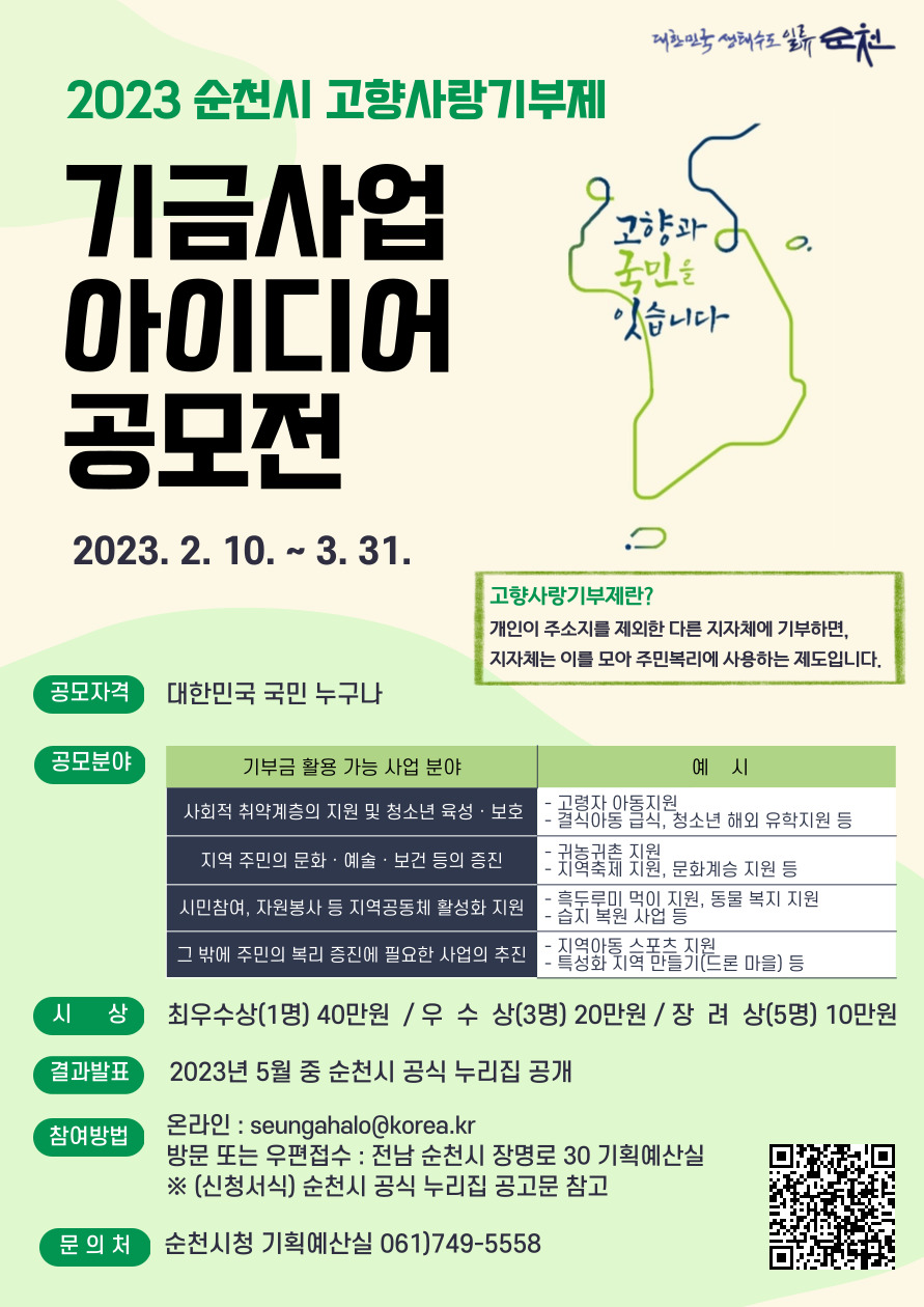 2023 순천시 고향사랑 기부제
기금사업 아이디어 공모전
2023.2.10.~3.31.
고향사랑기부제란?
개인이 주소지를 제외한 다른 지자체에 기부하면, 지자체는 이를 모아 주민복리에 사용하는 제도입니다.
공모자격 대한민국 국민 누구나
공모분야
기부금 활용 가능 사업 분야-예시
사회적 취약계층의 지원 및 청소년 육성.보호-고령자 아동지원, 결식아동 급식, 청소년 해외 유학지원 등
지역 주민의 문화.예술.보건 등의 증진-귀농귀촌 지원, 지역축제 지원, 문화계승 지원 등
시민참여, 자원봉사 등 지역공동체 활성화 지원-흑두루미 먹이 지원, 동물 복지 지원, 습지 복원 사업 등
그 밖에 주민의 복리 증진에 필요한 사업의 추진-지역아동 스포츠 지원, 특성화 지역 만들기(드론 마을) 등
시상 최우수상(1명) 40만원, 우수상(3명) 20만원, 장려상(5명) 10만원
결과발표 2023년 5월 중 순천시 공식 누리집 공개
참여방법
온라인 seungahalo@korea.kr
방문 또는 우편접수 전남 순천시 장명로 30 기획예산실
(신청서식) 순천시 공식 누리집 공고문 참고
문의처 순천시청 기획예산실 061-749-5558