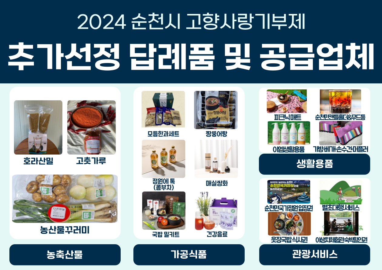 2024 순천시 고향사랑기부제 추가선정 답례품 및 공급업체 boardView22