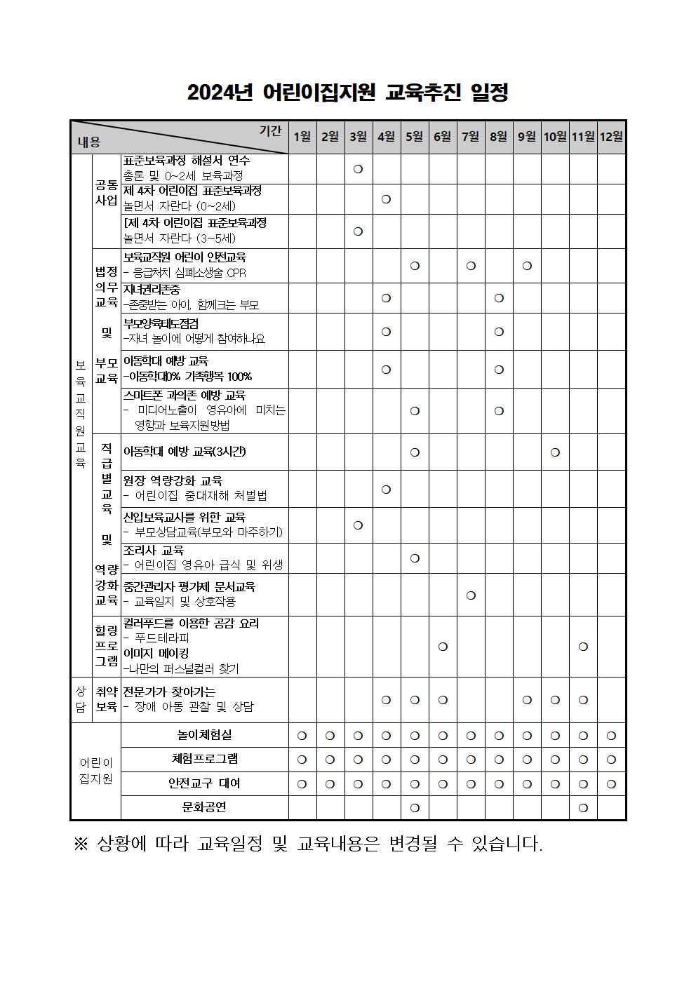 2024년 어린이집지원 교육추진 일정001.jpg 이미지입니다.