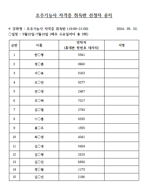 조주기능사 선정자캡처.PNG 이미지입니다.