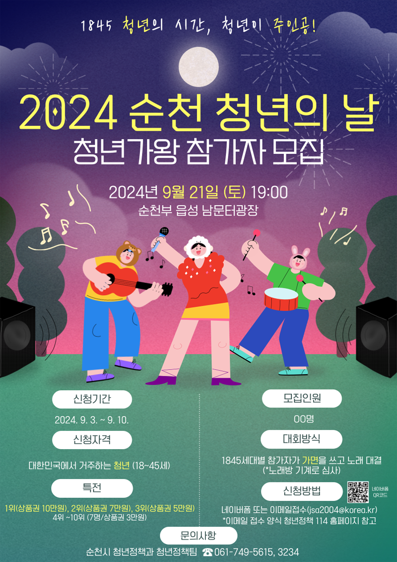 1845 청년의 시간 청년이 주인공
2024 순천 청년의 날 청년가왕 참가자 모집
2024년 9월 21일 (토) 19시 순천부 읍성 남문터광장
신청기간 2024.9.3.-9.10.
모집인원 00명
신청자격 대한민국에서 거주하는 청년(18-45세)
대회방식 1845세대별 참가자가 가면을 쓰고 노래 대결(노래방 기계로 심사)
특전 1위 상품권10만원, 2위 상품권7만원, 3위 상품권5만원, 4위-10위 7명 상품권3만원
신청방법 네이버폼 또는 이메일접수(jsa2004골뱅이korea.kr) 이메일 접수 양식 청년정책114 홈페이지 참고
문의사항 순천시 청년정책과 청년정책팀 061-749-5615, 3234