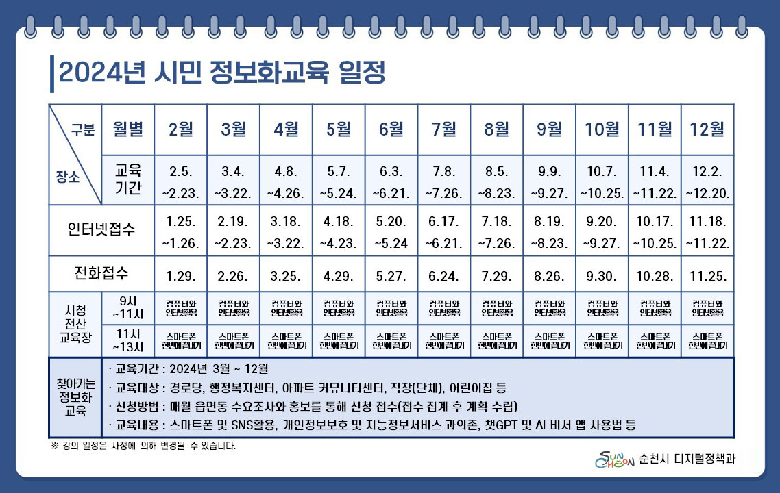 2023년 비대면 시민정보화교육 일정